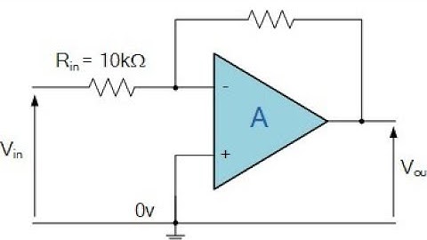 The Inverting Amplifier(Tamil) | EE | LIC