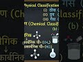 Class11 chemistry introduction #lifeisbutadream #neet #motivation #