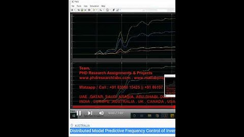 Distributed Model Predictive Frequency Control of Inverter Based Networked Microgrids