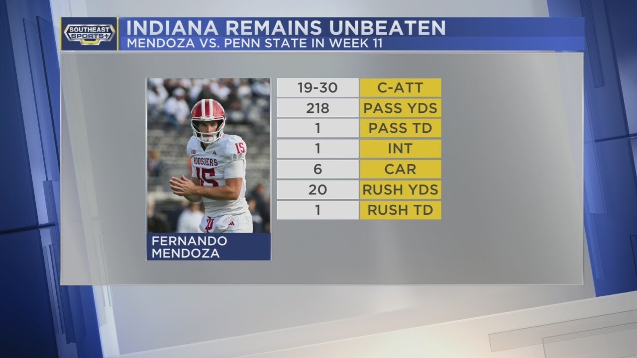 Who should win the Heisman Trophy this year? SES+ crew debate