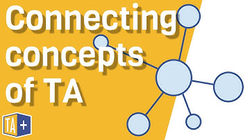 Transactional Analysis examples - connecting TA concepts
