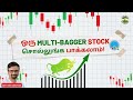  multibagger stock   shyam sekhar  muthaleetukalam