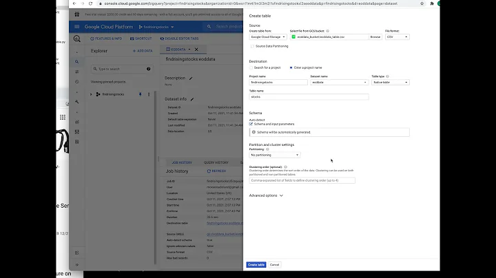 GCP Create Table Schema in BigQuery and name the columns findrisingstocks