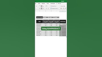 How to Use the #SUMPRODUCT Function in #Excel #excel #exceltutorial