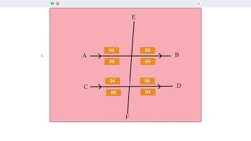 Conditions of Parallelism