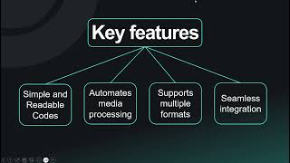 Master FFmpeg with Python!