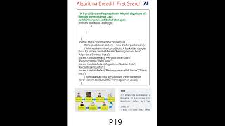 Part 5 Sistem Perpustakaan Sekolah algoritma bfs dengan pemrograman Java