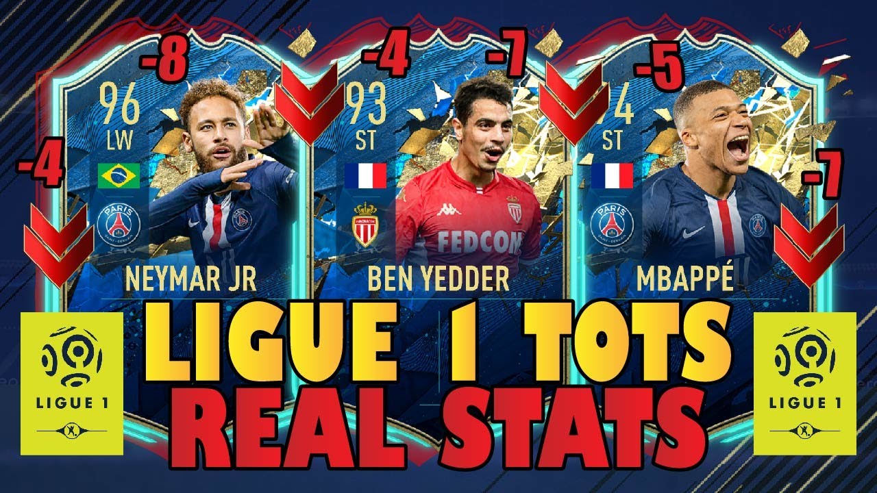 FIFA 20 | (REAL) Ligue 1 TOTS PLAYER RATINGS | NEYMAR JR ...