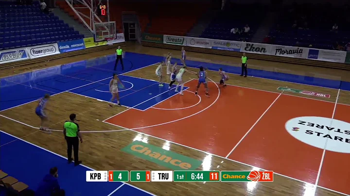 Half-Court Offense | BLOB Stack — Zipper — Spain PnR