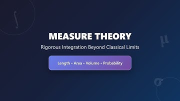 Measure Theory: A Beginner