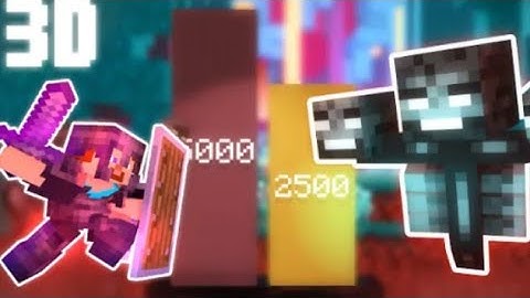 Steve vs Nether Mobs Power Level - 3D Minecraft Animation