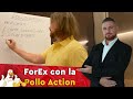 Corso Forex Rapido di Price Action Video 1