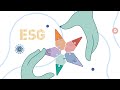 Henlius Releases 2022 ESG Report
