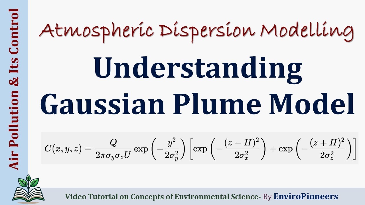 Gaussian Plume Model Explained | Air Dispersion Modelling - YouTube