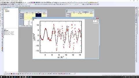 L8. 保存和报告EXAF拟合数据 | Artemis | 同步辐射吸收谱(XAS)数据处理