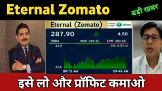 Eternal Share Latest News 🔴 Eternal Zomato Share Today Update Market Trends and Fundamental Analysis