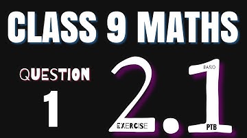 Exercise 2.1, Question 1, Chapter 1, Real and Complex numbers, Class 9 Maths, 9th Maths, GS Academy