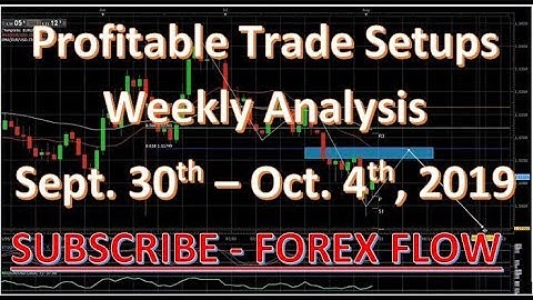 Weekly Forex Forecast for Sept 30th - Oct 4th, 2019 (EURUSD, USDCAD, AUDUSD, USDCHF, GBPUSD & Gold)
