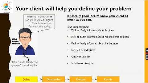 Learn Data Analysis Video 1: Process of Data Analysis Beginner guide