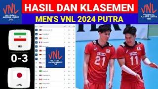 Hasil Mens VNL 2024 Putra ¬IRAN vs JAPAN ¬POLAND vs BULGARIA ¬Klasemen Mens VNL 2024 Putra Hari Ini