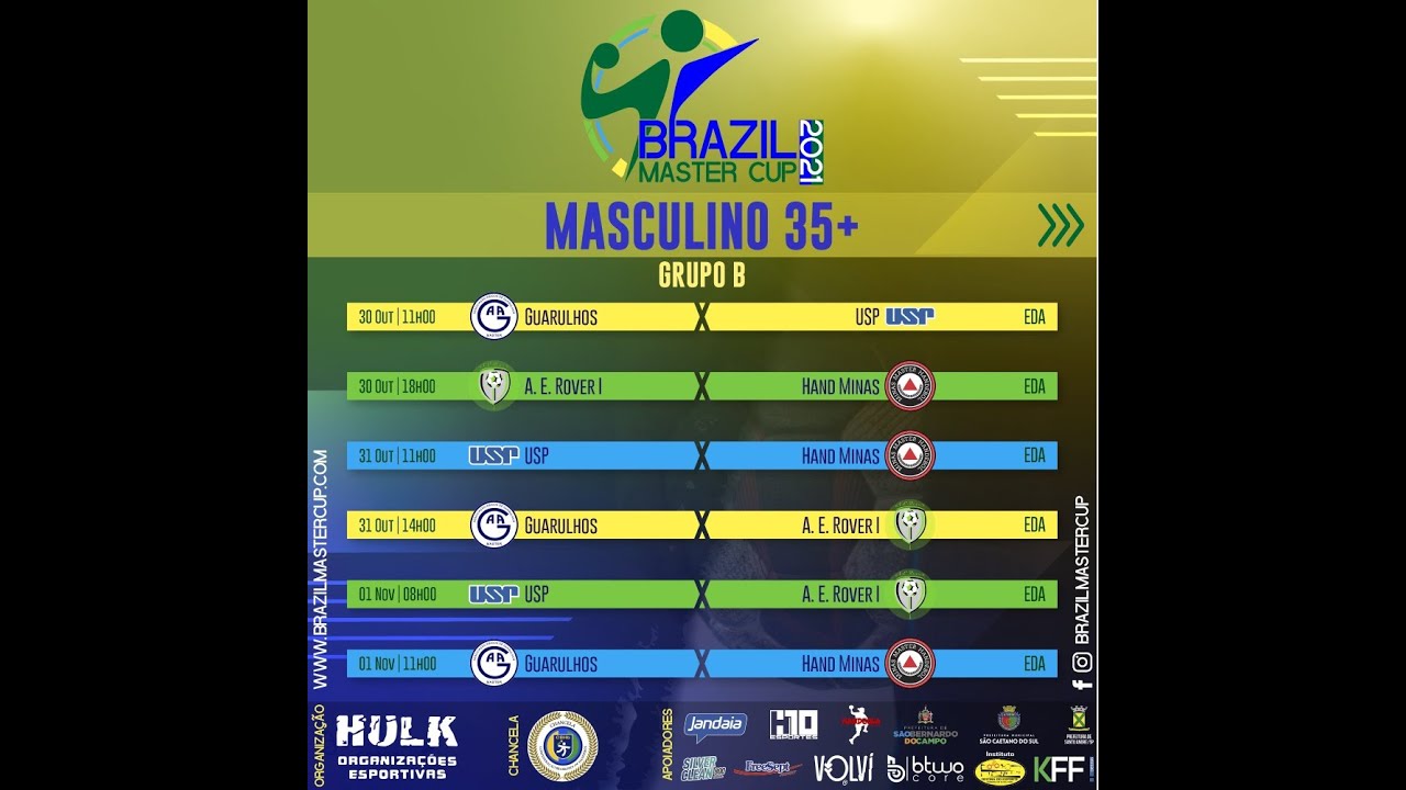 Brazil Master Cup 2021 - Hand Minas x A E Rover - Masculino +35