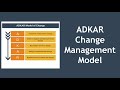 ADKAR Change Management Model