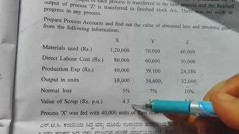 Costing Methods and Techniques| 2020 qp  Section C| Process Costing 15 marks