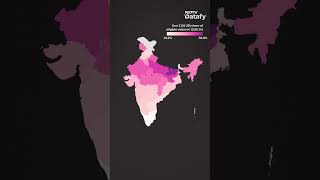 How powerful Is India's Gen Z vote Here's How India Compares With The World.