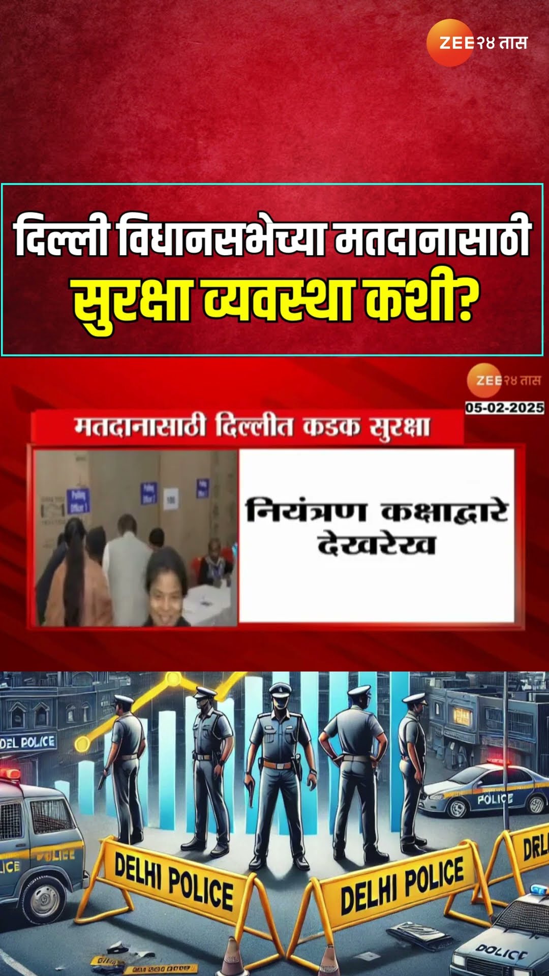 Delhi Security Arrangements At Polloing Both | दिल्ली विधानसभेच्या मतदानासाठी सुरक्षा व्यवस्था कशी?