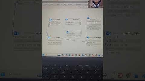 Video Praktikum Tugas 2 Basis Data. ERD ke MySql/phpMyAdmin
