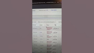 🚀 Optimizing Keyword Bid Limits on Google | Unlocking Success with Manual CPC Bid Strategy!