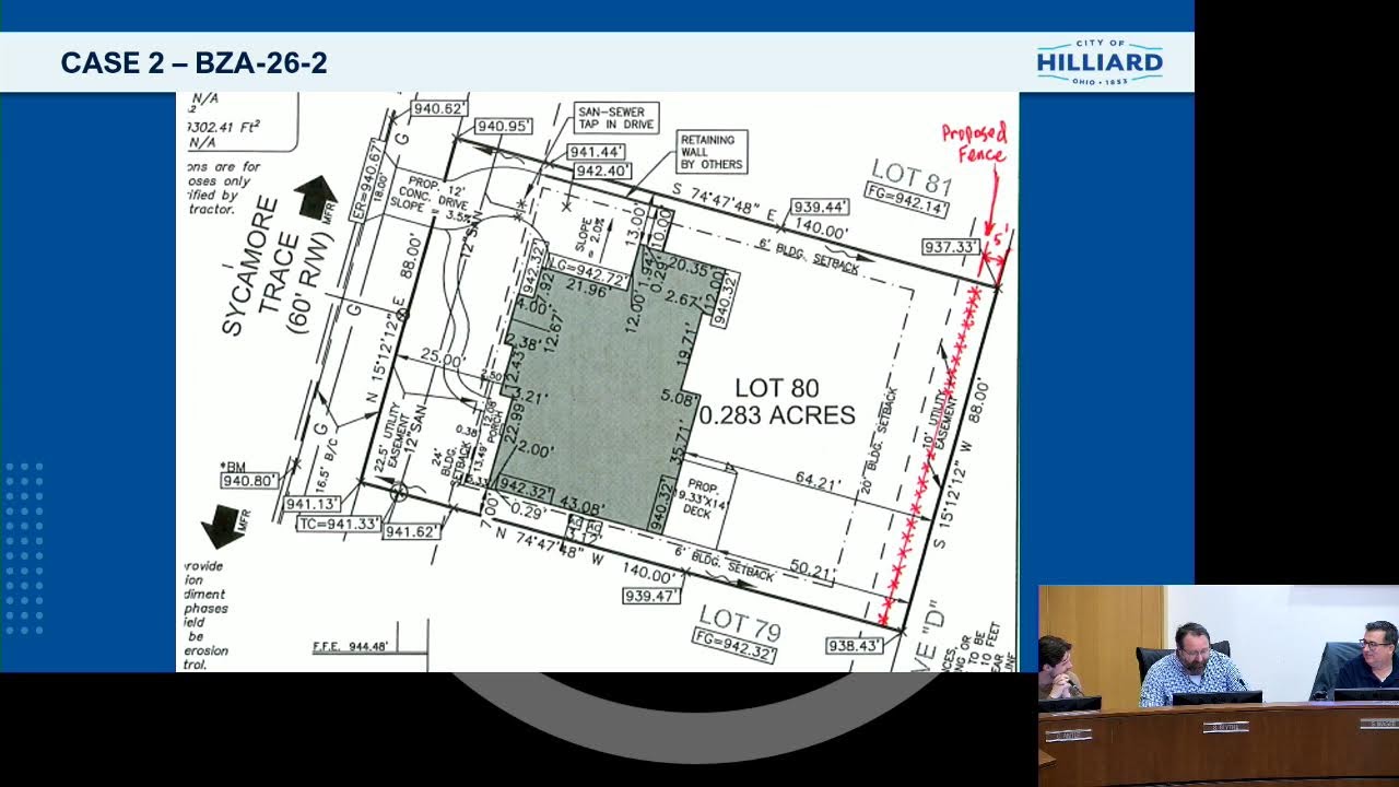 Board of Zoning Appeals - Feb 19 2026