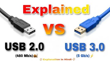 USB 2.0 vs USB 3.0 EXPLAINED ⚡ Data Transfer Speed & Power Speed