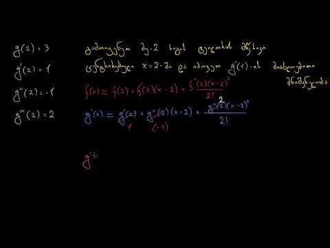 დამუშავებული მაგალითი: წარმოებული ფუნქციის ტეილორის მრავალწევრი