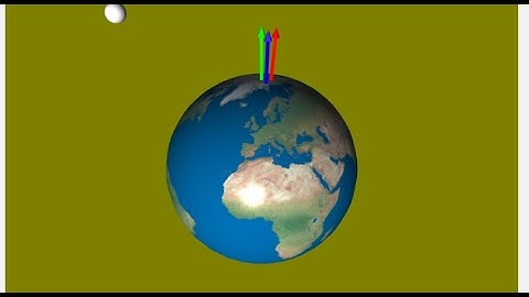 111台大電機普物---第三次vpython------月球進動