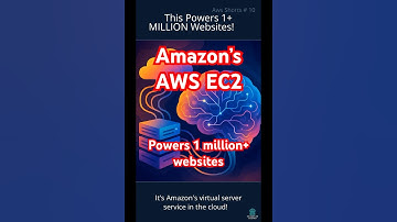 This Powers 1+ MILLION Websites! 🤯⚡#aws #cloudcomputing #ec2 #ec2instance