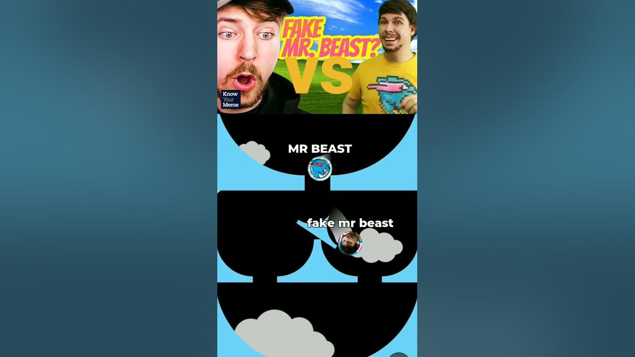 MrBeast  Know Your Meme