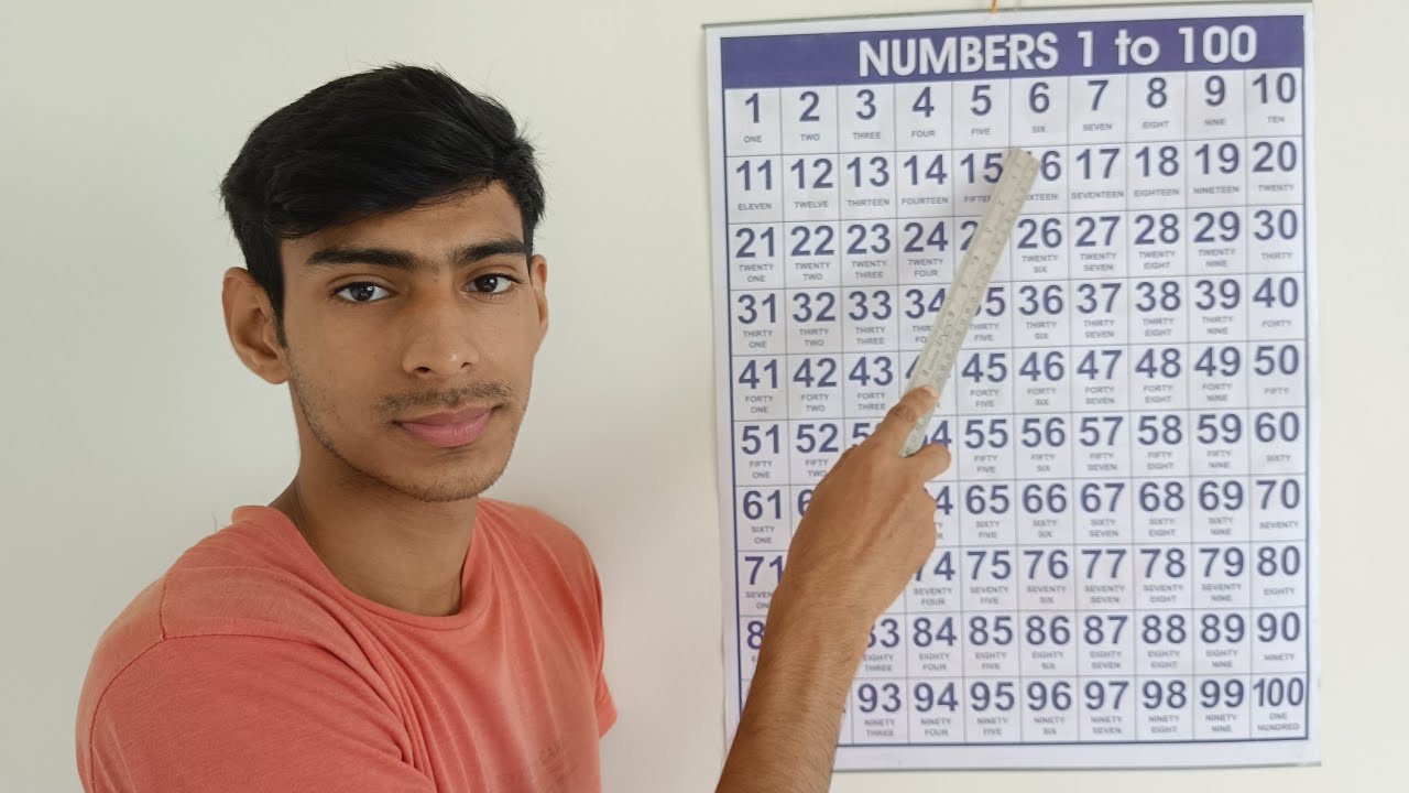 Counting Number 1 To 100 YouTube counting-number-1-to-100-youtube