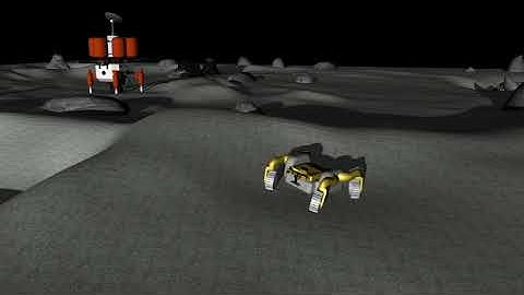Model Predictive Control of NASA