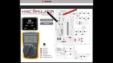 HVAC Electrical Troubleshooting Gas Furnace Simulator