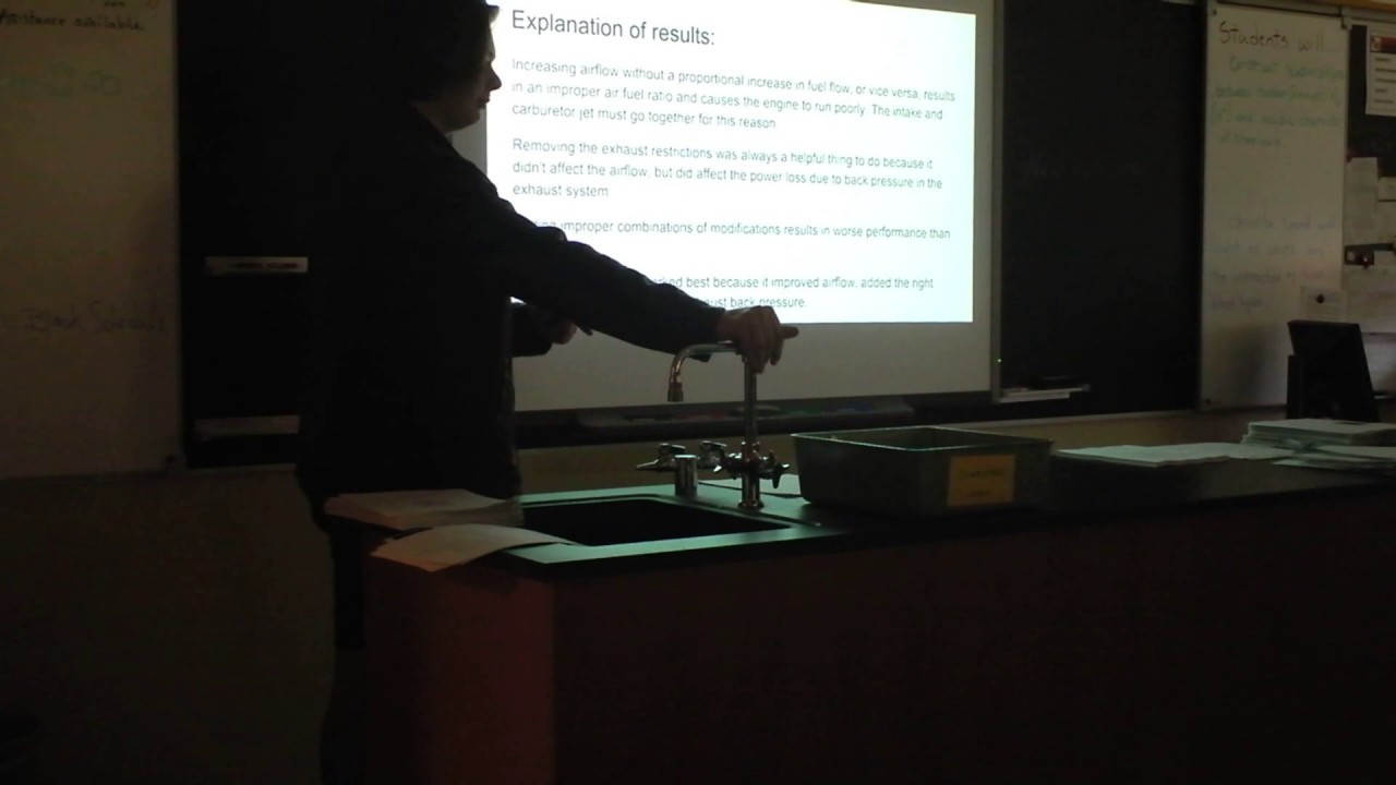 Indie Lab - Go Cart Engine hp Modifications - Betcha Can't Eat Just One