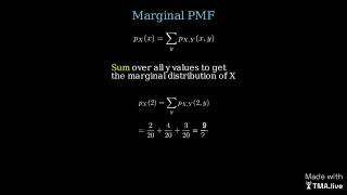 Total Expectation Theorem