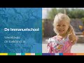Immanuelschool  oudewater  wereldwijs de toekomst in  basisonderwijs  de vier windstreken