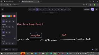 What is JVM in Java Easy Explanation