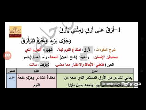 أرق على أرق قصيدة المتنبي دراسة أدبية  لطلاب الثاني عشر متقدم لمنهاج دولة الإمارات العربية المتحدة.