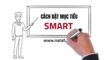 Hiểu Thế Nào Về Mục Tiêu SMART