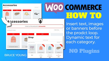 Insert content before the product loop, WooCommerce - Target the shop,  a category - no plugins