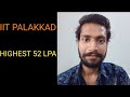 IIT PALAKKAD Detailed Video
