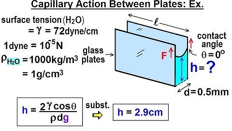 Physics - Ch 33A Test Your Knowledge: Fluid Statics (32 of 42) Capillary Action Between Plates: Ex.