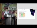 Test di sicurezza avanzati: La sicurezza va oltre la compliance. Luca Compagna al Forum ICT Security